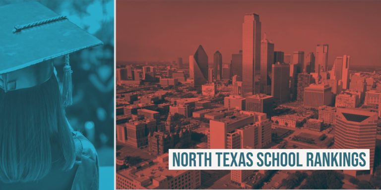 North Texas Rankings (PANDEMIC EDITION) | Texas School Guide